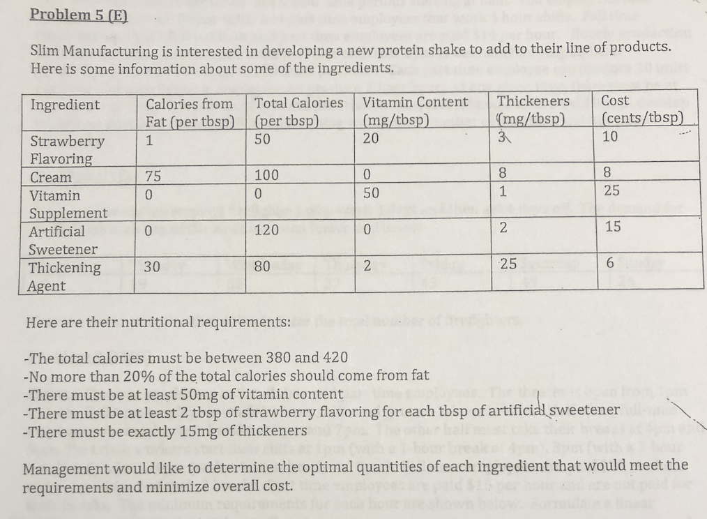 I Just need help on formulating the LP Model and