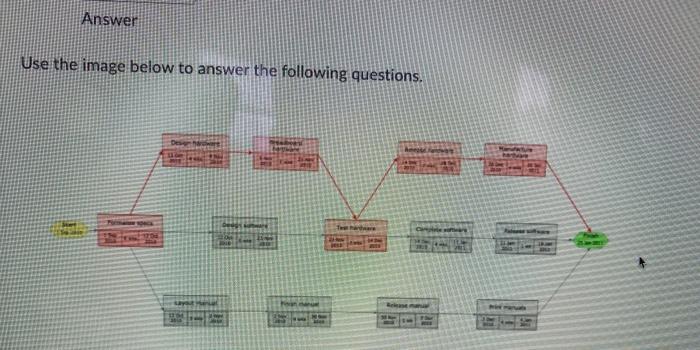  Answer Use the image below to answer the following questions. sayt