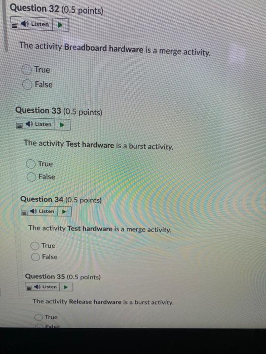 Question 32 (0.5 points) Listen The activity Breadboard hardware is a merge