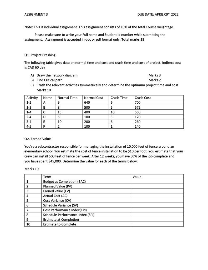 ASSIGNMENT 3 DUE DATE: APRIL 09th 2022 Note: This