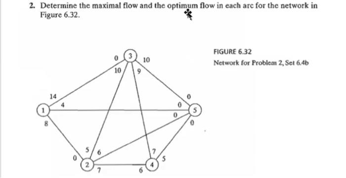 solve it by using minimum cut algorithm 2.