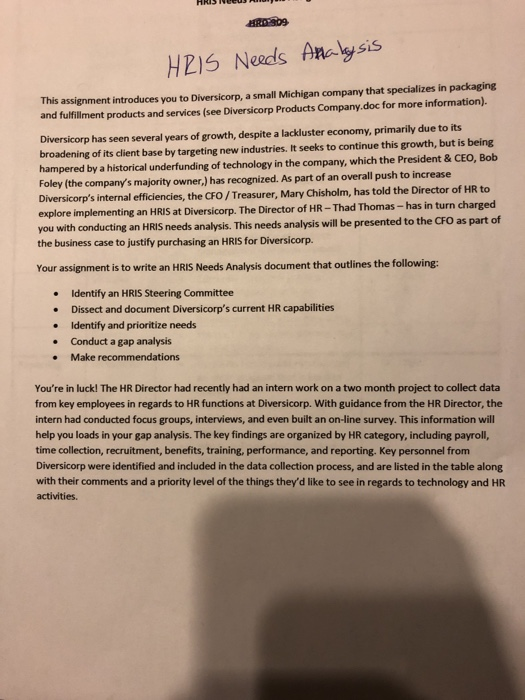 HRIS needs analysis info for missing pieces are