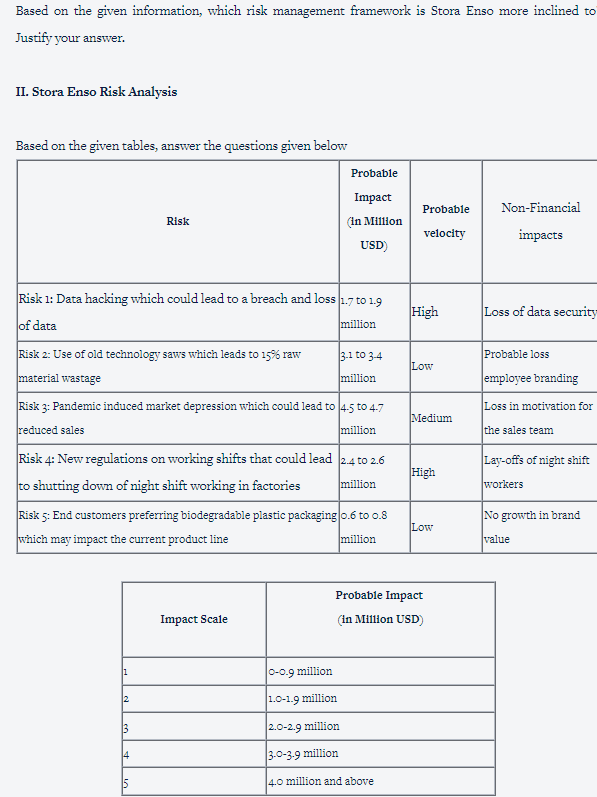 QUESTION - 4 Business Problem About Stora Enso