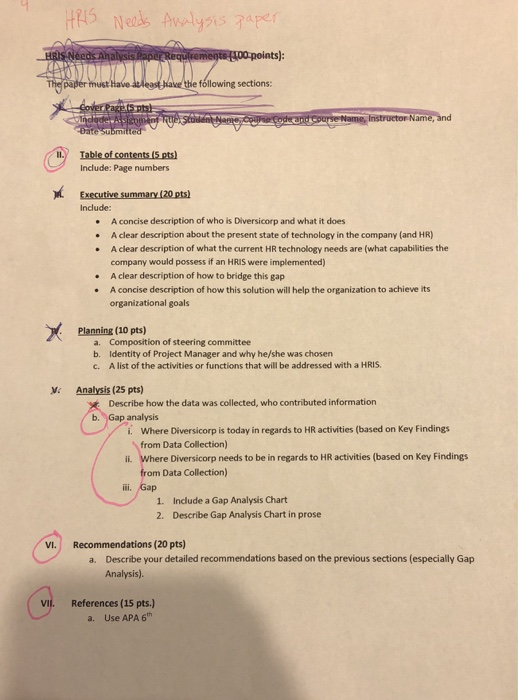 HRIS needs analysis info for missing pieces are