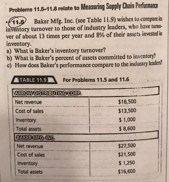 answer and explanation so that I can understand