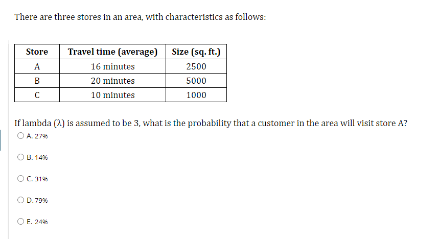 undefined There are three stores in an area, with