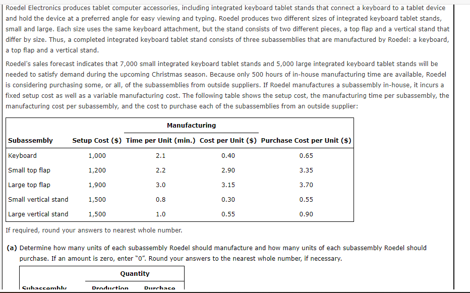 Roedel Electronics produces tablet computer