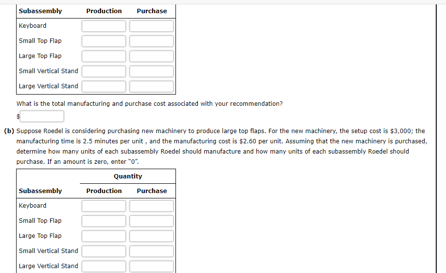 Roedel Electronics produces tablet computer