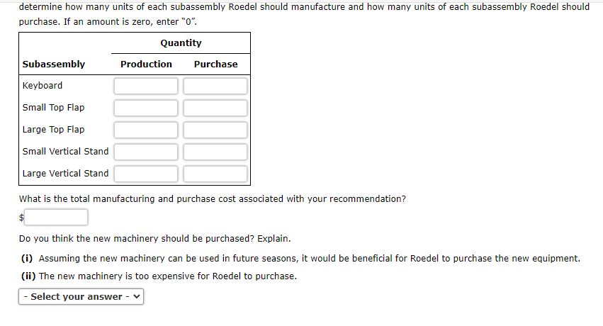 Roedel Electronics produces tablet computer