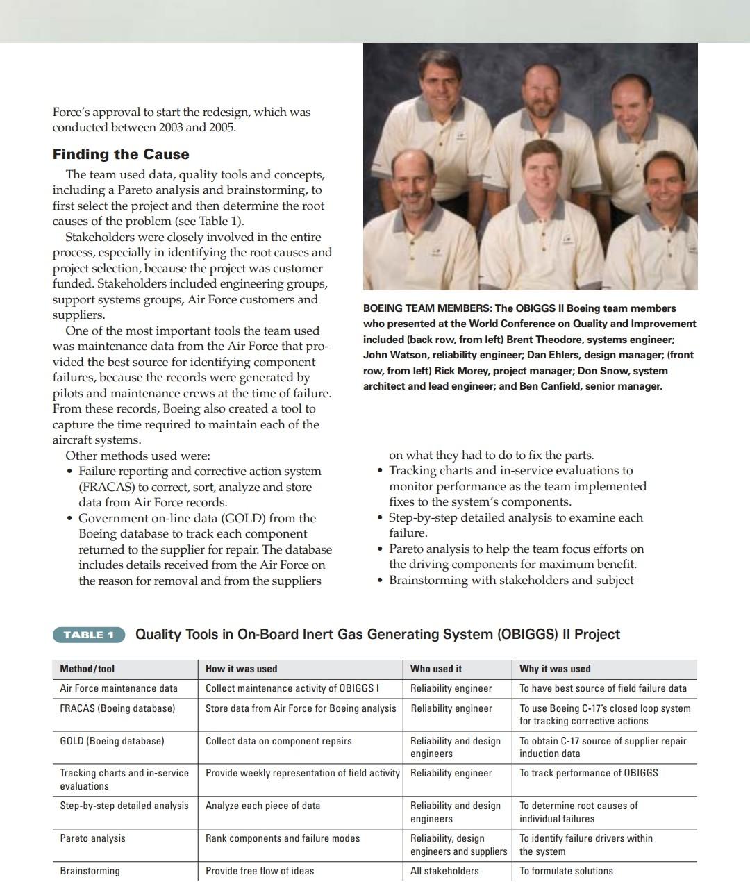 1. What is the problem about? 2. Which methods