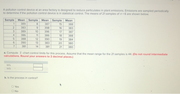 1 A pollution control device at an area factory