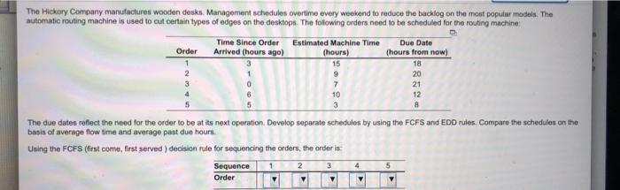 please answer will give a thumbs up. The Hickory