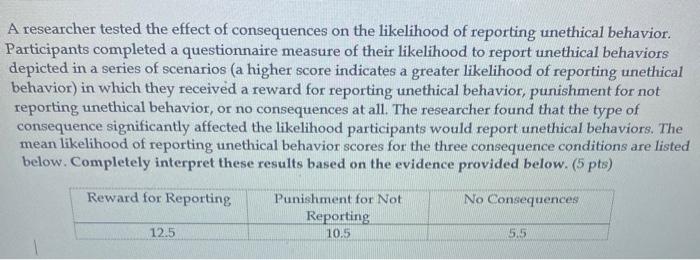 A researcher tested the effect of consequences on