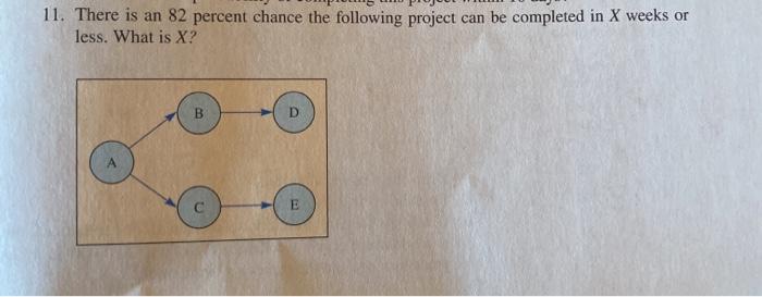 11. There is an 82 percent chance the following