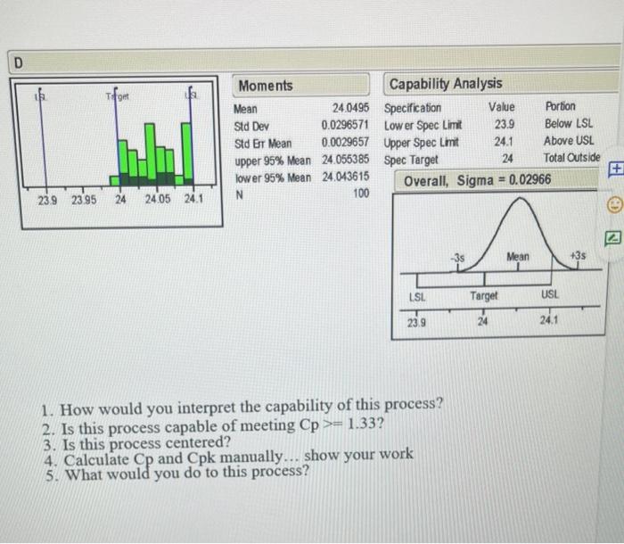 please show all work 1. How would you interpret