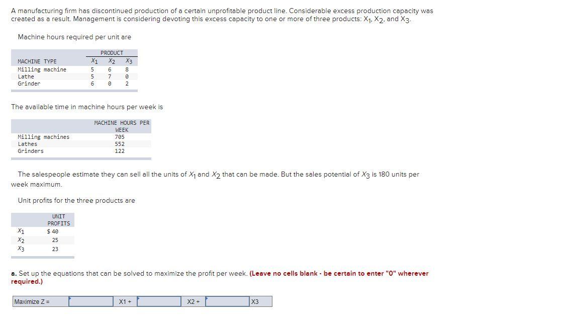 A manufacturing firm has discontinued production