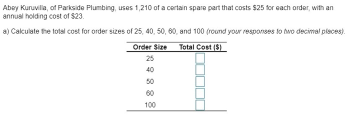 Abey Kuruvilla, of Parkside Plumbing, uses 1,210