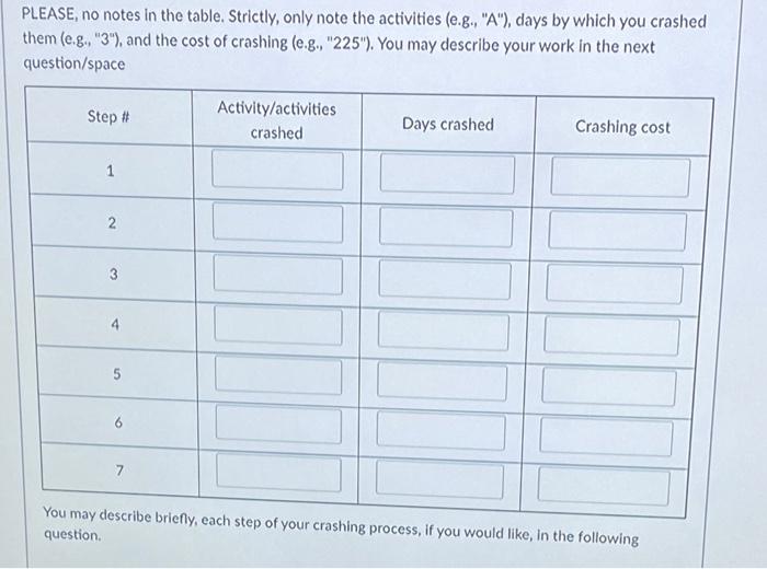 Q5 6 7 9 10 Problem 2 The project network along