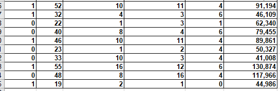 A human resource manager at Beta Technologies,