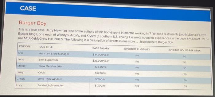 Please read the case study in the pictures below