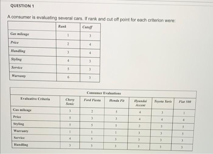 please help me and make sure the answer is