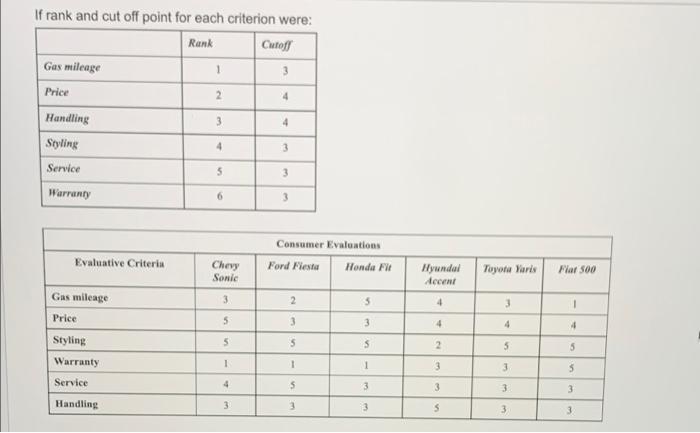 please help me and make sure the answer is