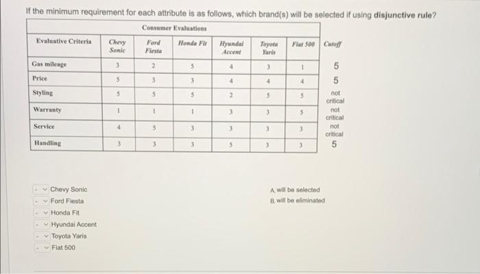 please help me and make sure the answer is