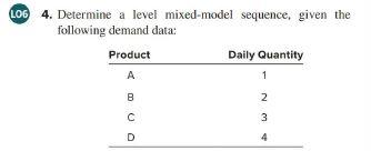undefined LOG 4. Determine a level mixed-model