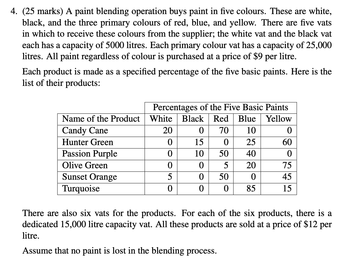Please only take 11 variables and solve in LINGO.