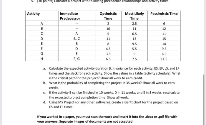 5 a. Calculate the expected activity duration (
