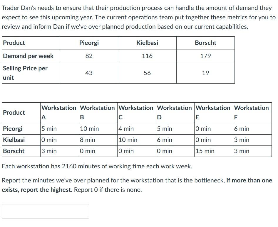 Trader Dan's needs to ensure that their