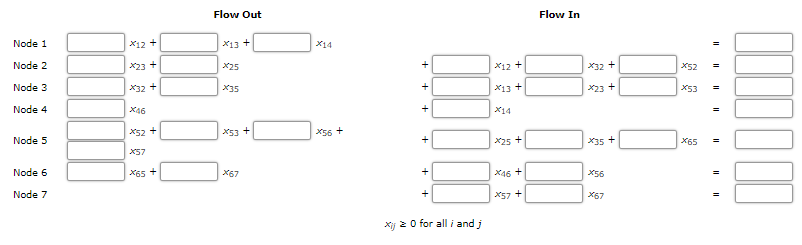 Problem 6-23 (Algorithmic) Find the shortest