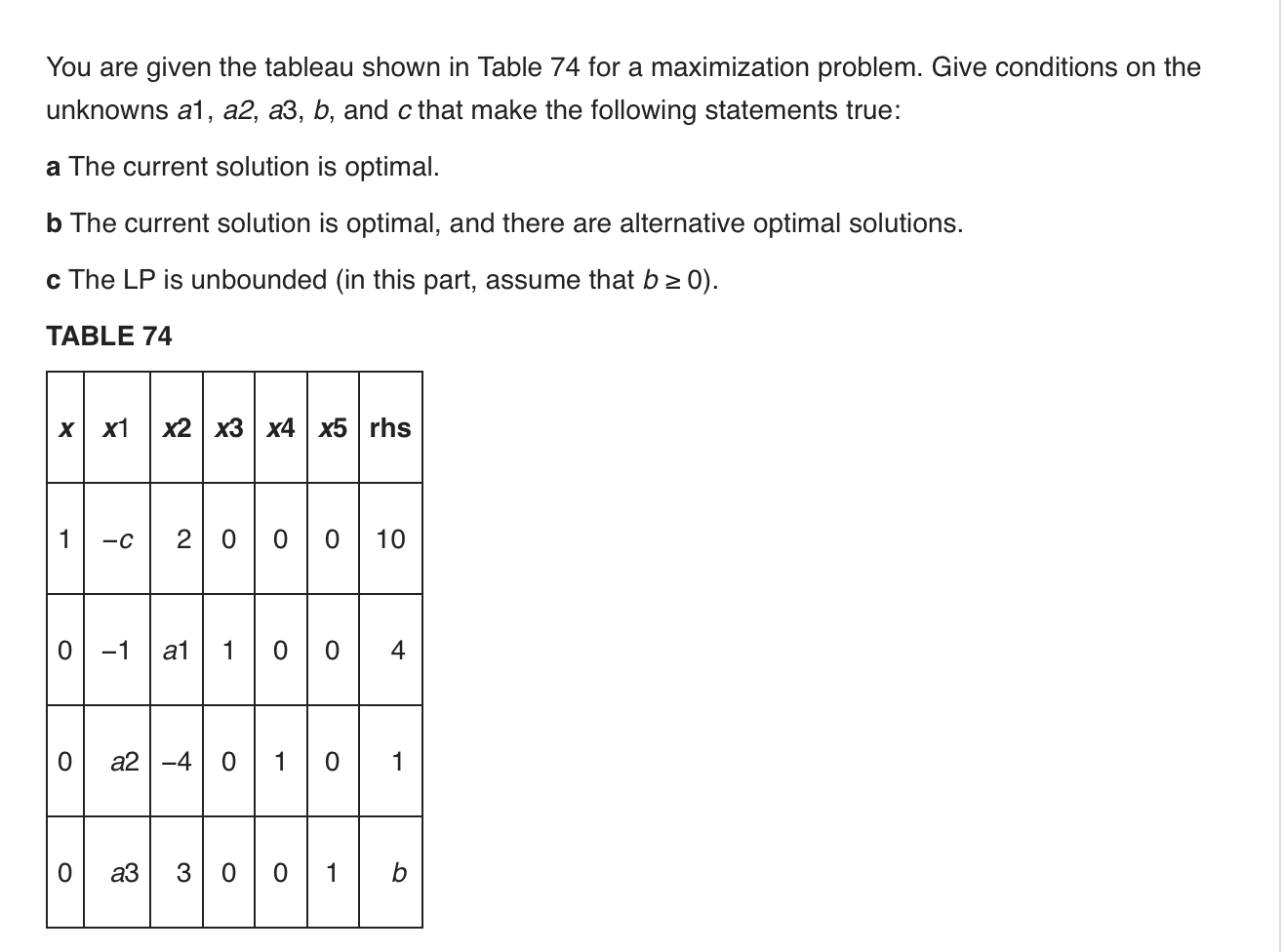 1 You are given the tableau shown in Table 74 for
