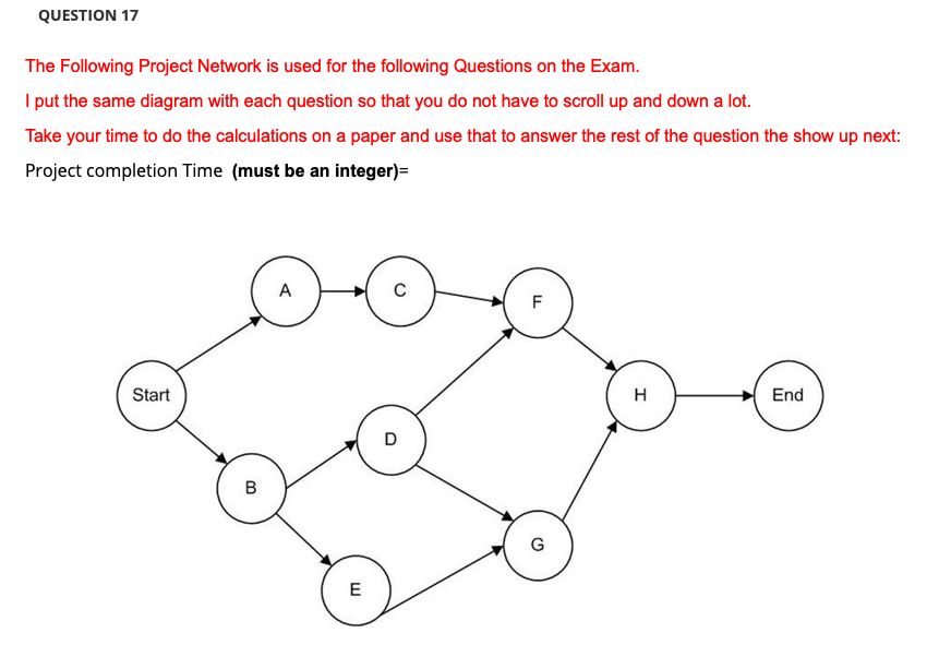QUESTION 17 The Following Project Network is used