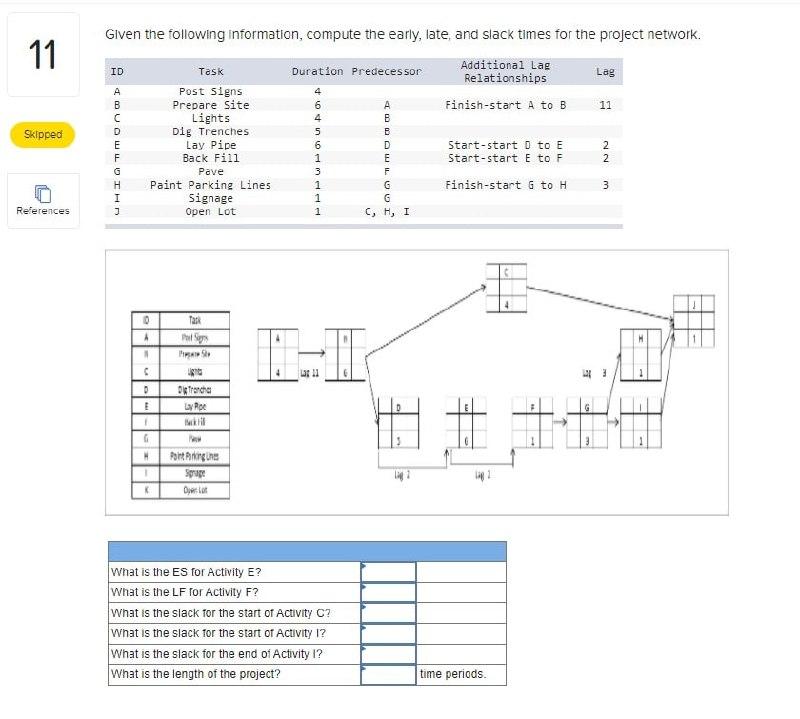 11 ID A B Given the following information,