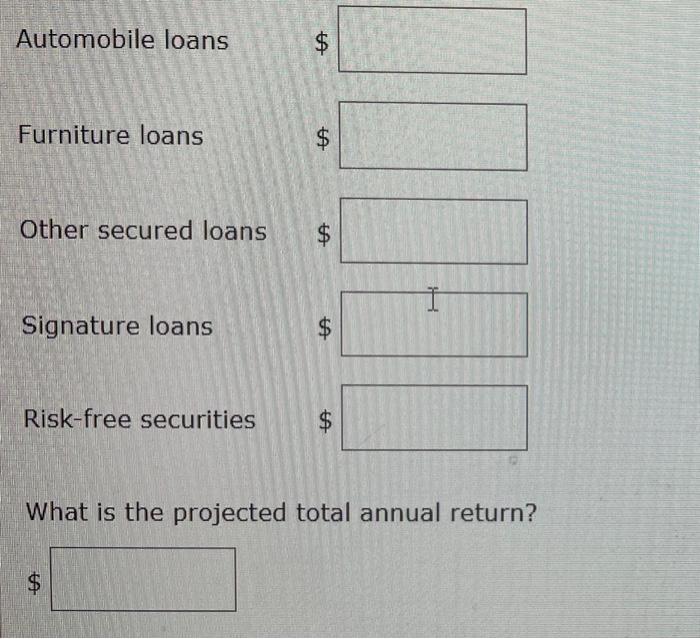 The employee credit union at State University is