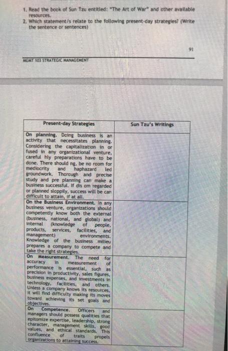 1. Read the book of Sun Tzu entitled: "The Art of