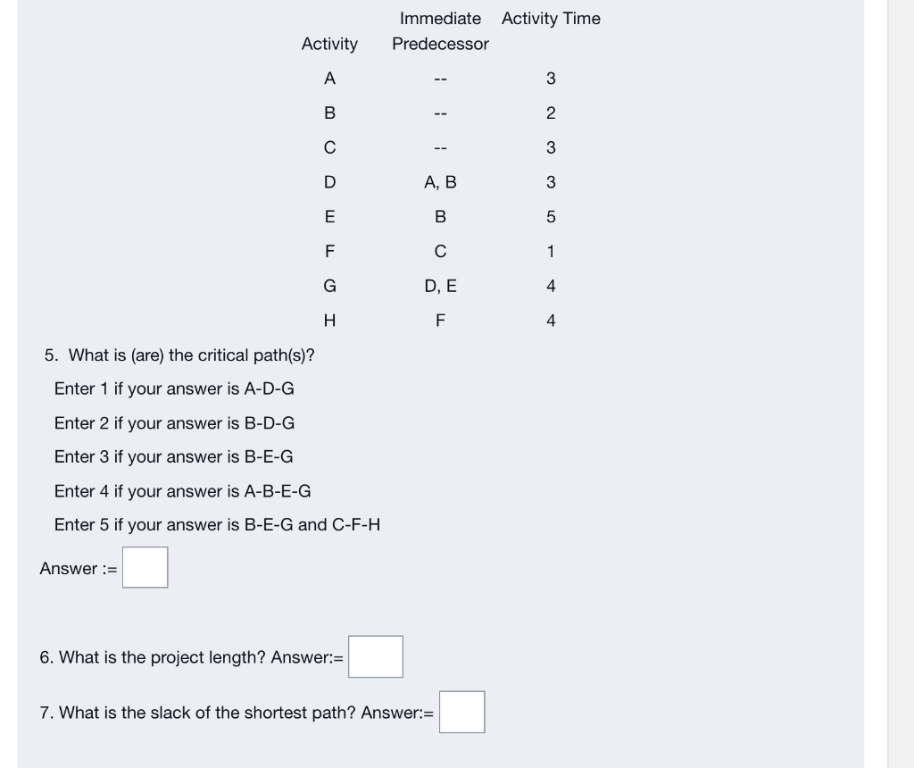 A project consists of the following activities.