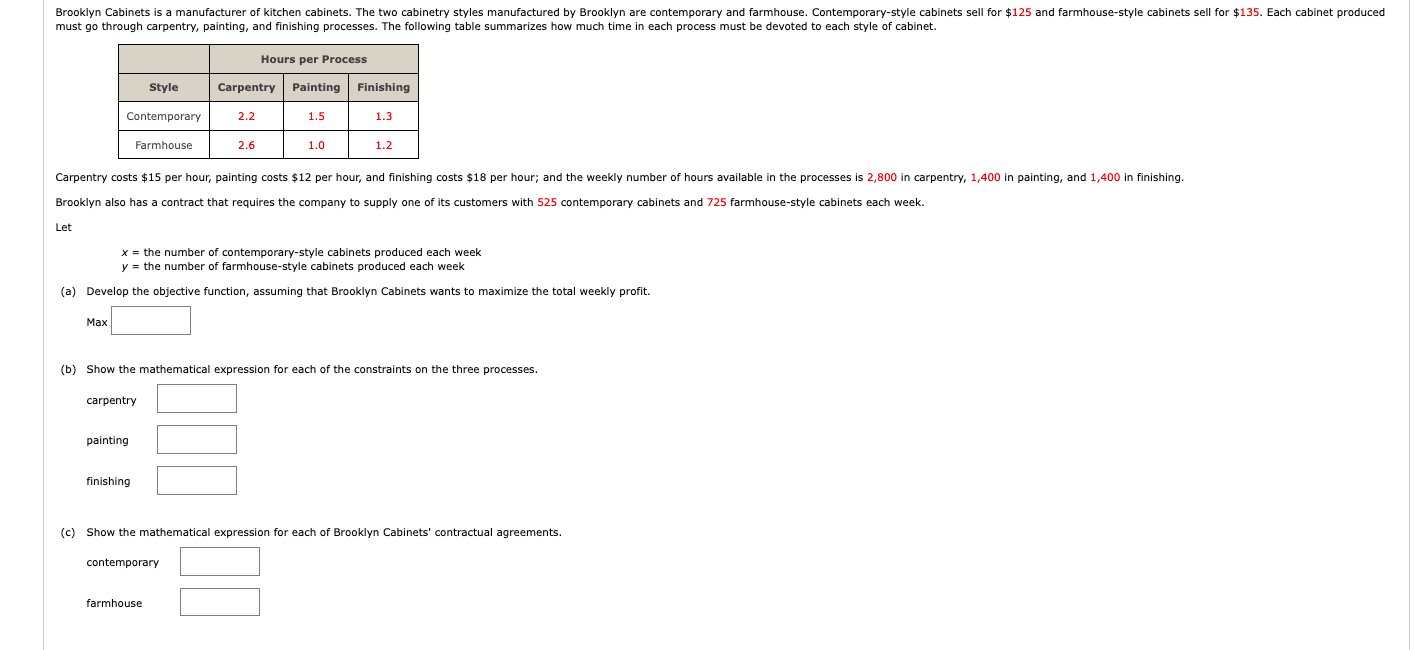 Brooklyn Cabinets is a manufacturer of kitchen