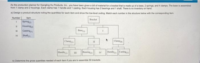 As the production planer for Xianging the