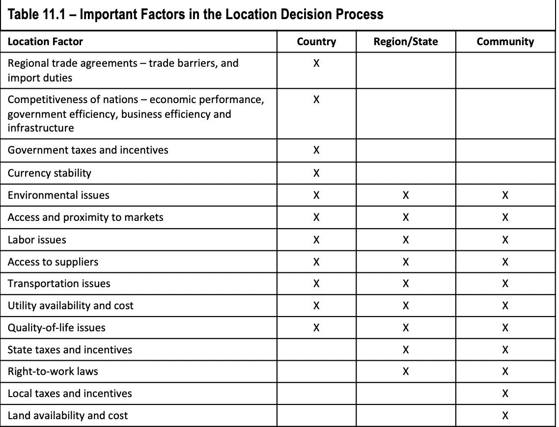Wisner case 11.3 (OLeary Management Solutions):