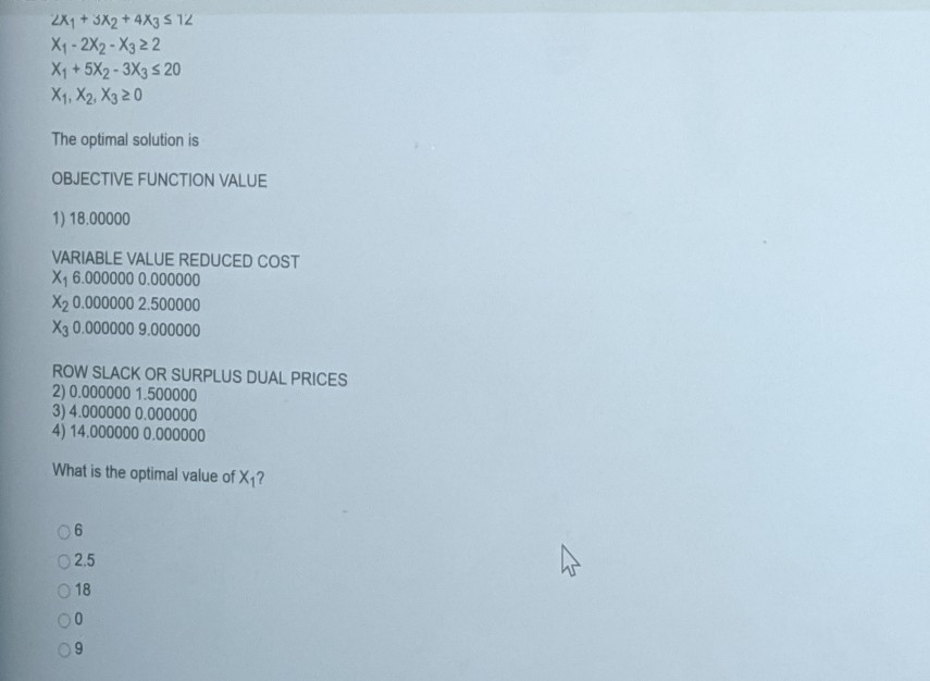 43 Consider the following linear programming