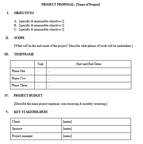 DIRECTION: Write a draft of your own project