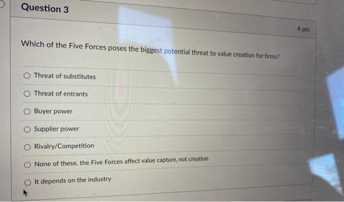 Which of the Five Forces poses the biggest
