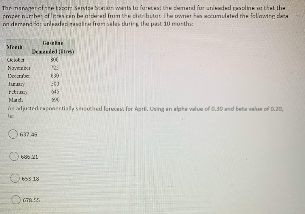 The manager of the Excom Service Station wants to