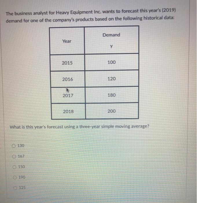 The business analyst for Heavy Equipment Inc.