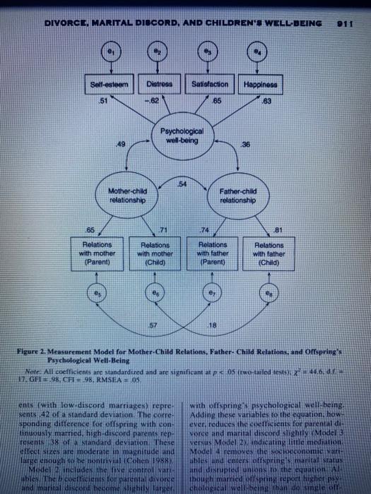 explain The type of study whether it's