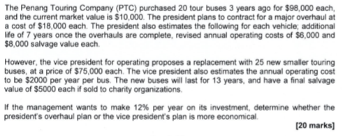 The Penang Touring Company (PTC) purchased 20