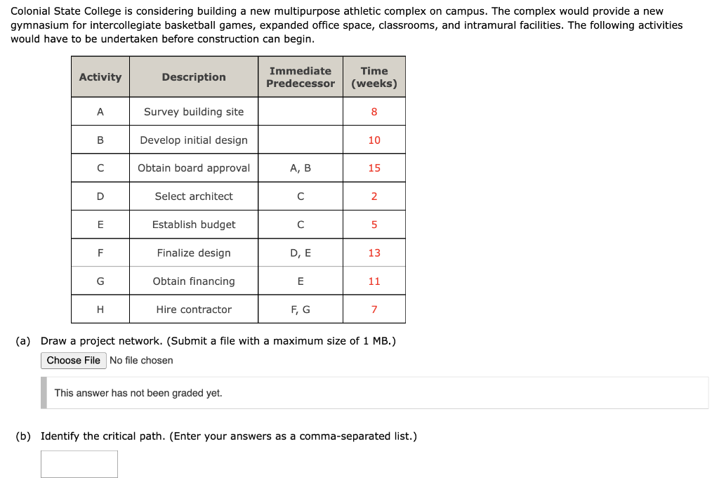 Colonial State College is considering building a