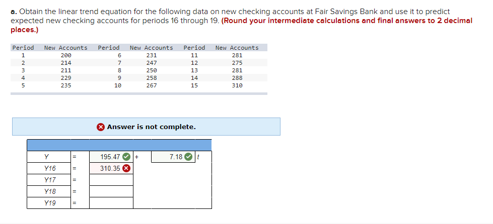 a. Obtain the linear trend equation for the
